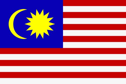 نبذة تاريخية عن ماليزيا