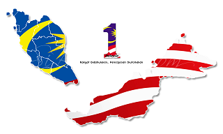 ماليزيا أصل التسمية